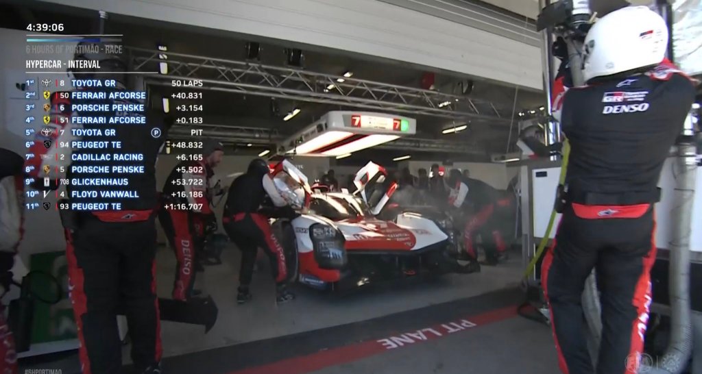 6h di Portimao Live: Vince la Toyota #8 davanti alla Ferrari #50 e alla Porsche #6. In LMP2 doppietta United, mentre in GTE vince Corvette.