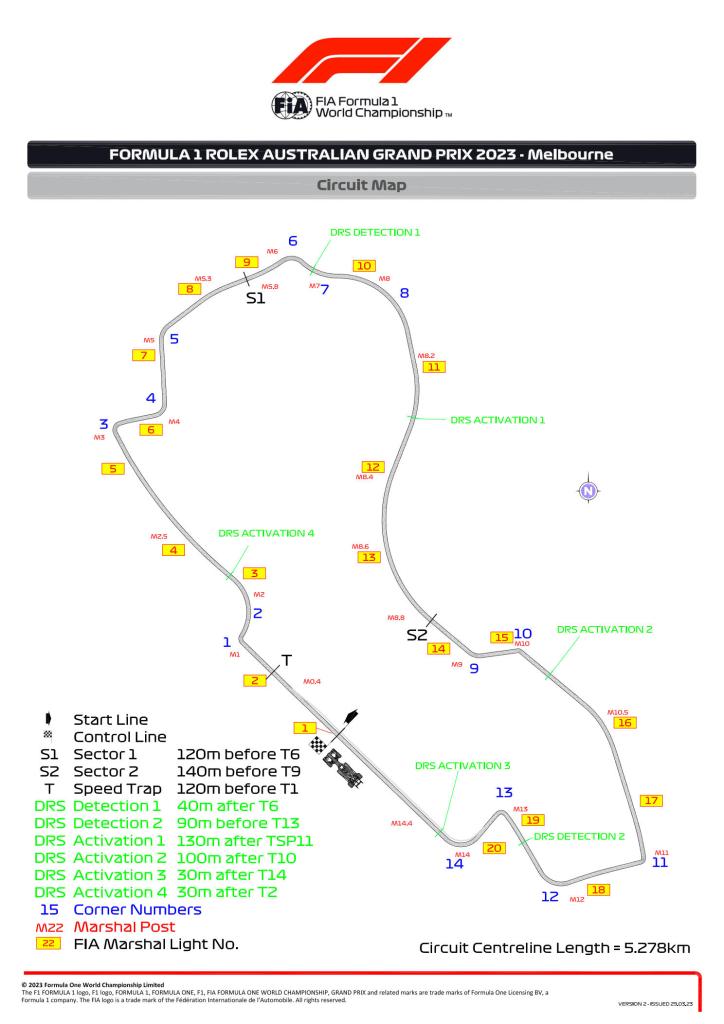 Melbourne Circuit Map