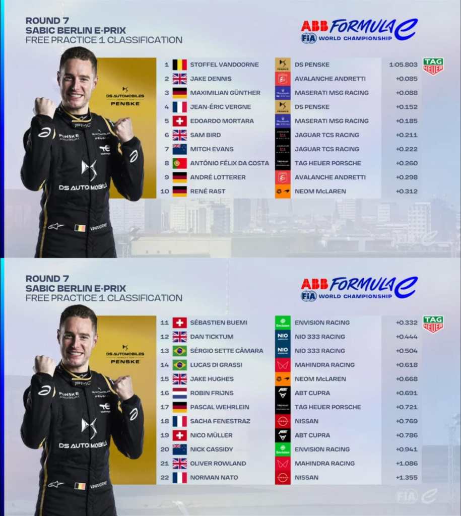 FP1