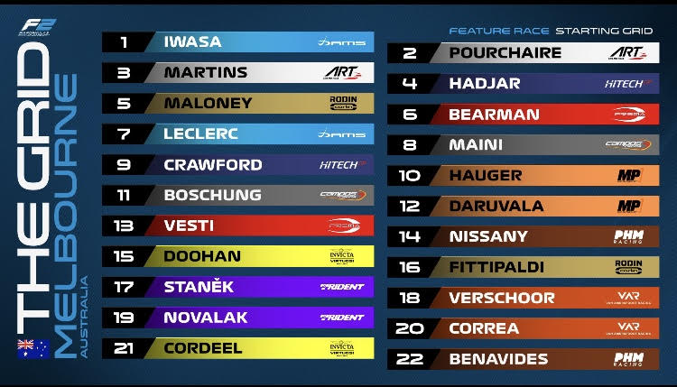 grglia f2 australia