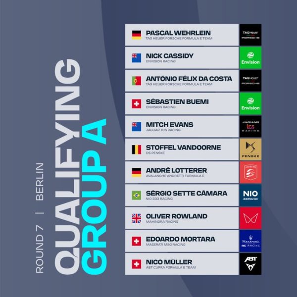 gruppo a berlino