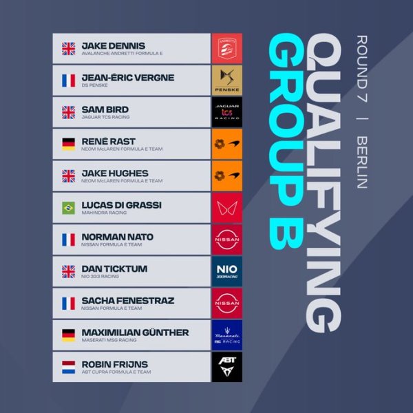gruppo b berlino