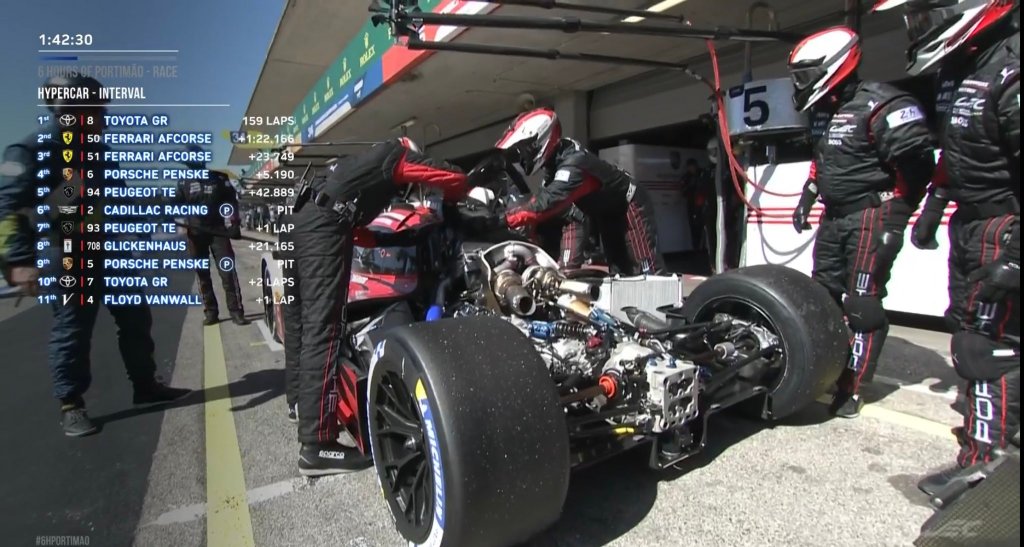6h di Portimao Live: Vince la Toyota #8 davanti alla Ferrari #50 e alla Porsche #6. In LMP2 doppietta United, mentre in GTE vince Corvette.