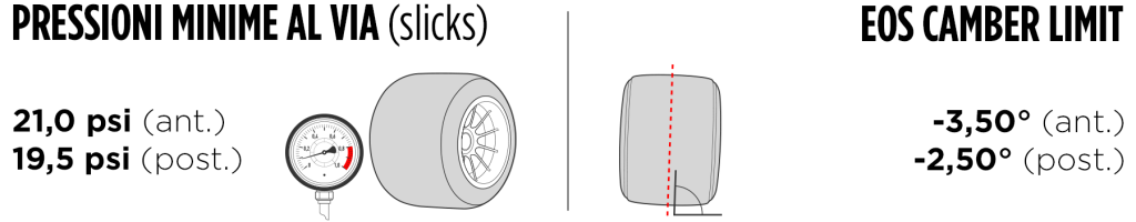 1920 pressures camber preview mc23 it