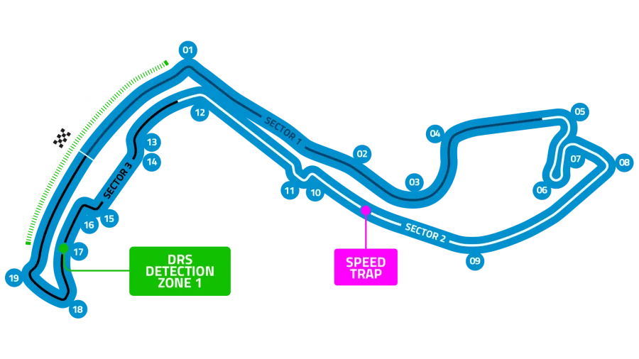 Il circuito di Monaco