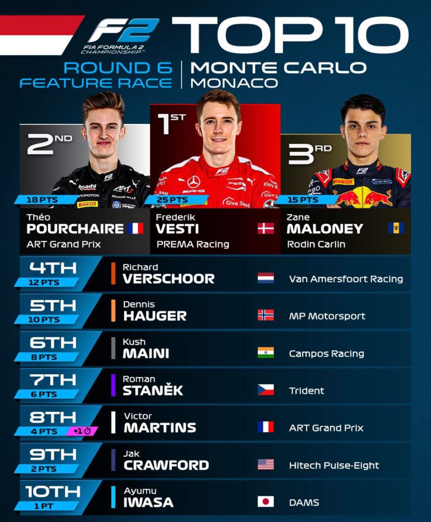 vesti monaco