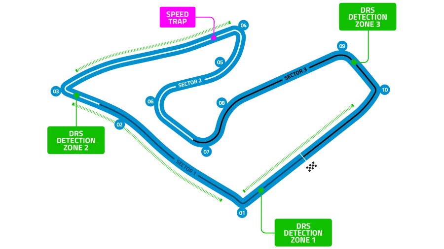 Il circuito del Red Bull Ring, sede del gran premio d'Austria