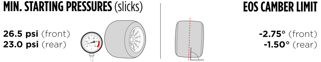 1920 pressures camber preview gb23 en