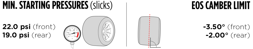 1920 pressures camber preview hu23 en