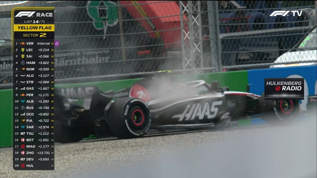 Per Aston Martin è la seconda gara nelle ultime in cui non riescono a salire sul podio. I rivali iniziano a recuperare il loro vantaggio iniziale.