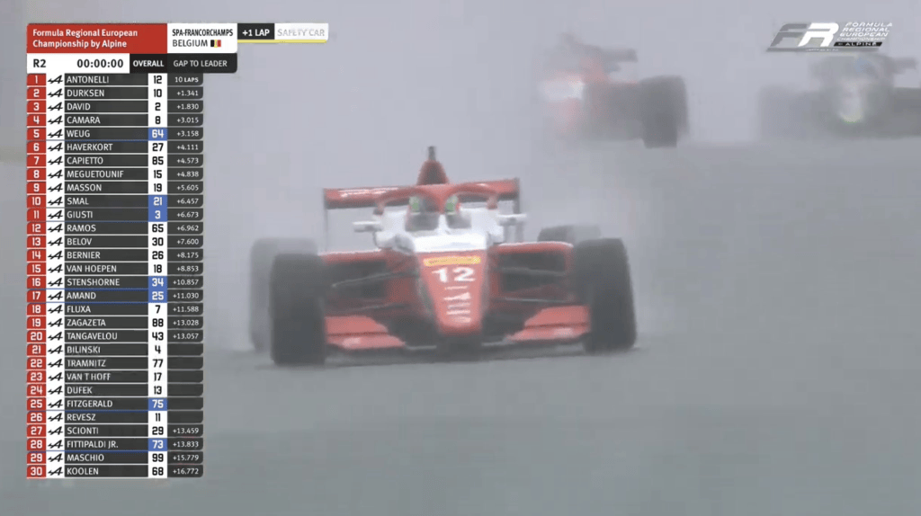 Andrea Kimi Antonelli di Prema ha ottenuto la sua prima vittoria nel campionato europeo di Formula Regional in una gara-2 bagnata a Spa-Francorchamps, terminata in anticipo sotto regime di bandiera rossa.