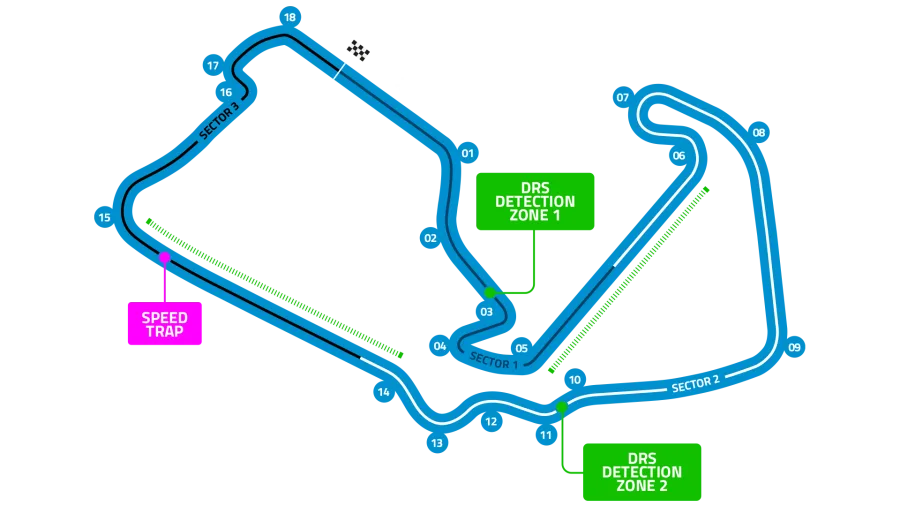 Il circuito di Silverstone