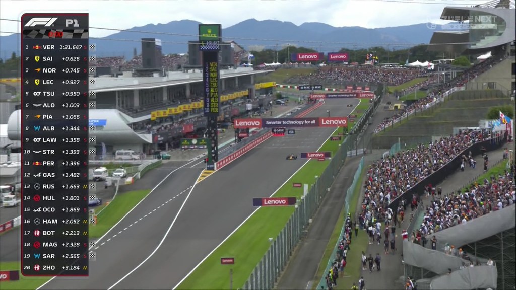 Tutto pronto per l'inizio delle FP1 in Giappone. Segui con noi la prima sessione di prove libere.