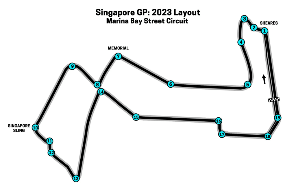 I piloti di Formula 1 stanno facendo pressioni sulla FIA affinché aggiunga una quarta zona DRS al Gran Premio di Singapore 2023, temendo che le modifiche al layout della pista non incrementeranno i sorpassi.
