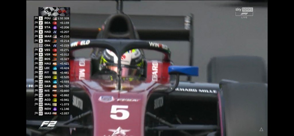 F2, GP Italia 2023, Monza, Pourchaire