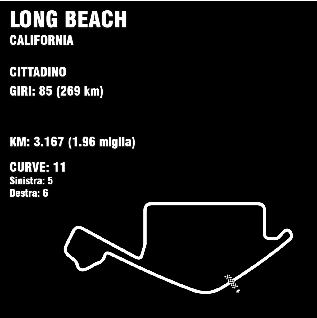 Circuit Long Beach