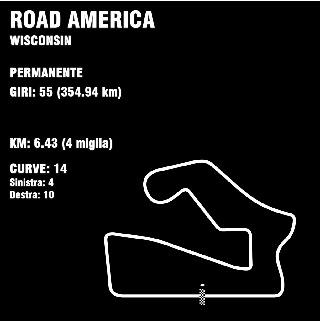 Circuit Road America