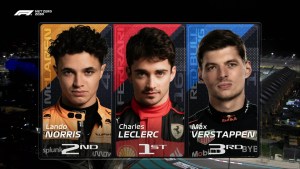 F1 LIVE Libere 2 GP Abu Dhabi Leclerc segna il miglior tempo