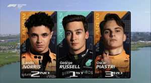 FP3 Abu Dhabi 2023