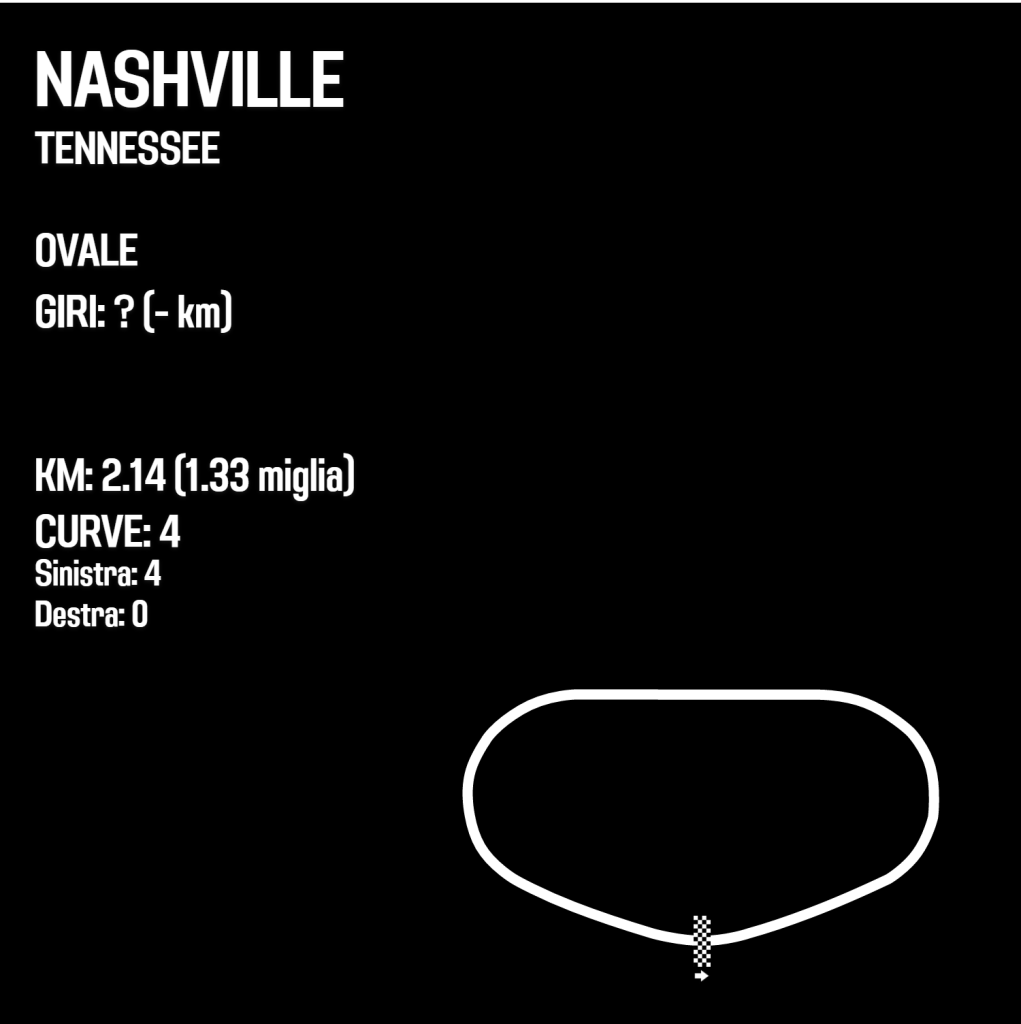 Ovale Nashville