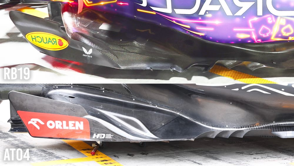 comparison floor edge AT04 RB19 Abu Dhabi