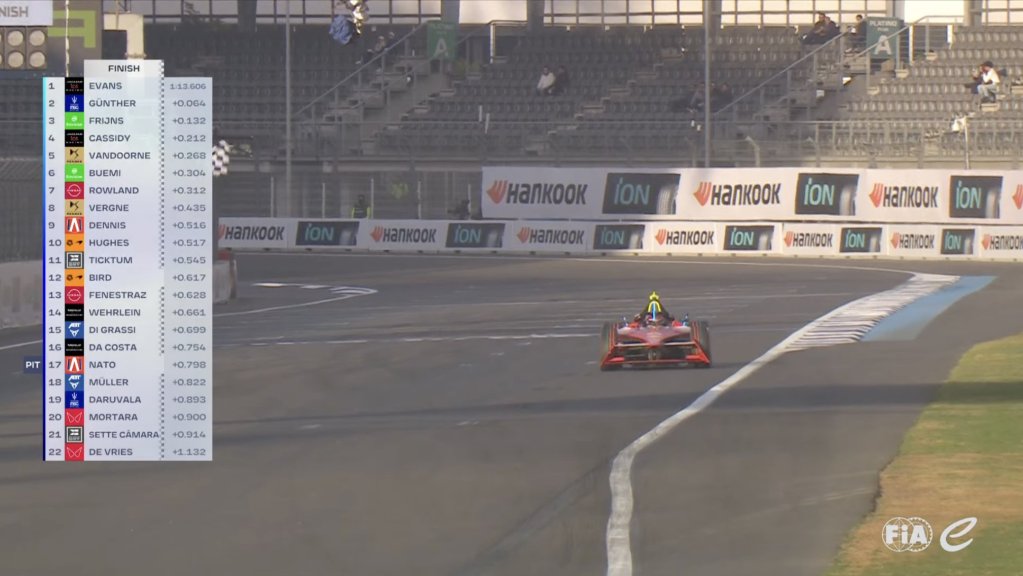 fp2
