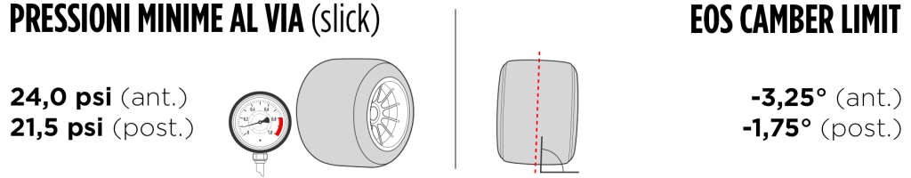 1920 pressures camber preview au24 it