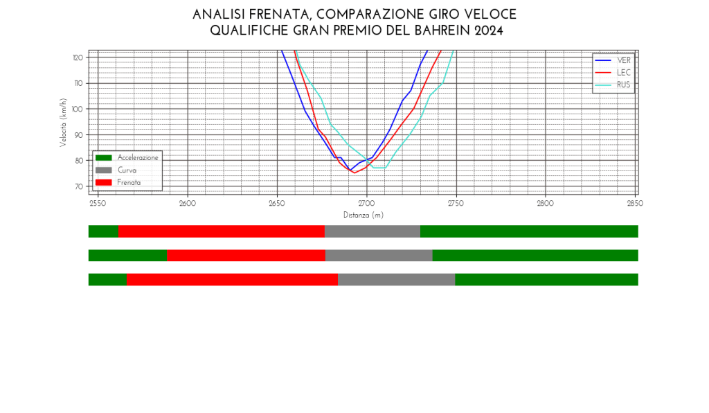 Figure 2 1