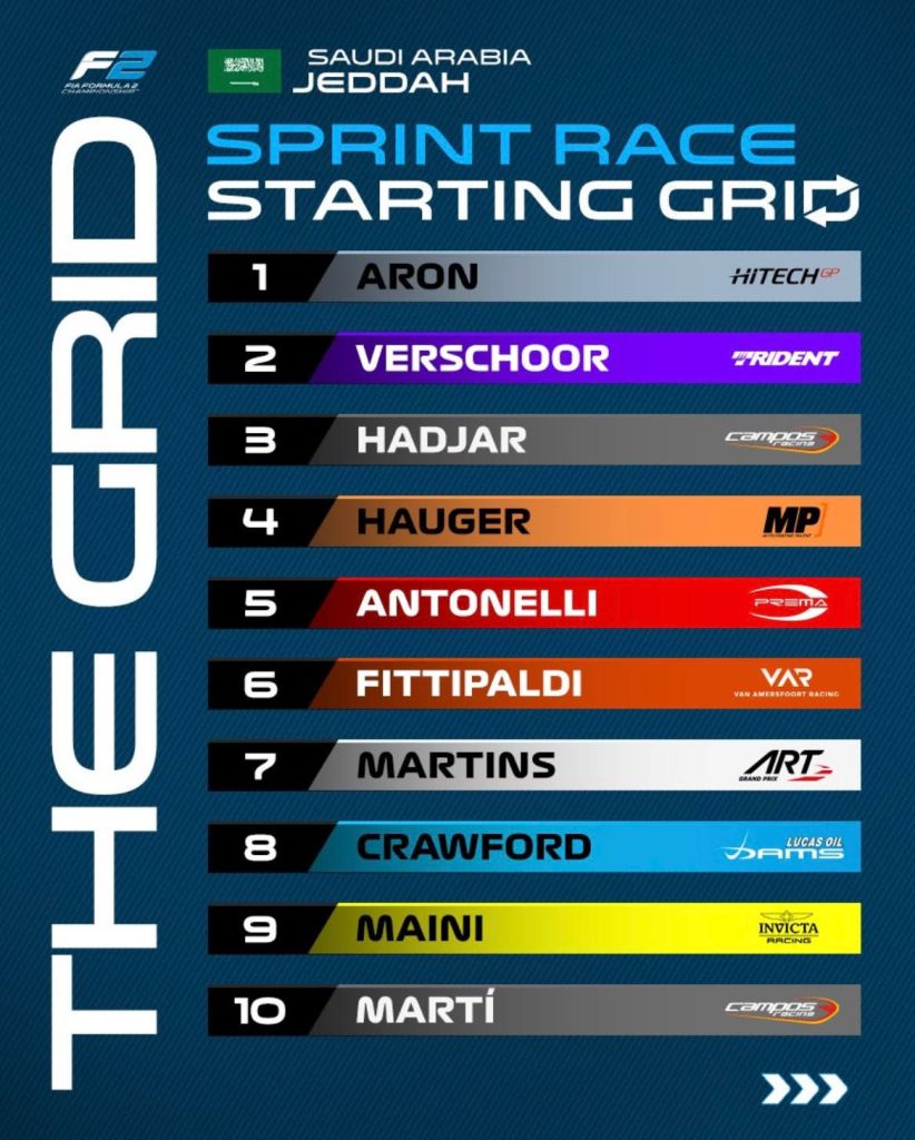 Griglia f2