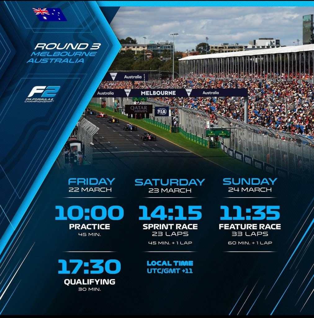 Il paddock di F1 si sposta in Australia per il terzo weekend stagionale, e con esso anche F2 e F3 che correranno entrambe le gare in piena notte italiana | EP. 3