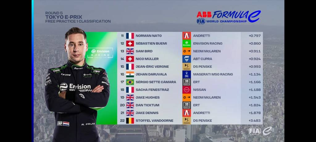 FP1