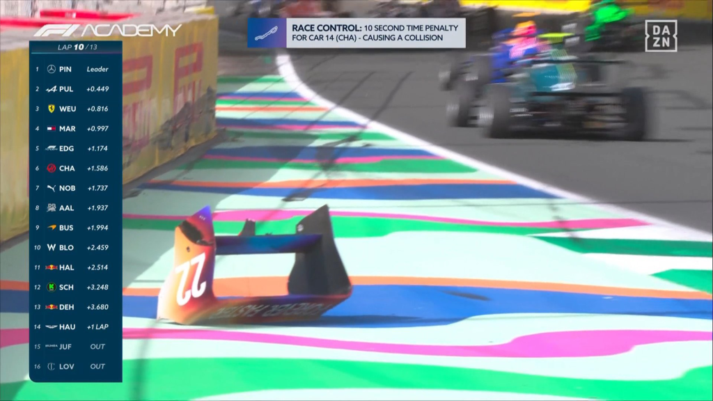 Doriane Pin vince anche Gara-2 e conferma il suo ruolo da favorita in F1 Academy. Sul podio con lei ancora Pulling e Weug.