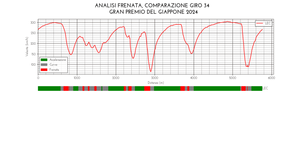Ggiro34