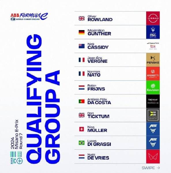 Misano 