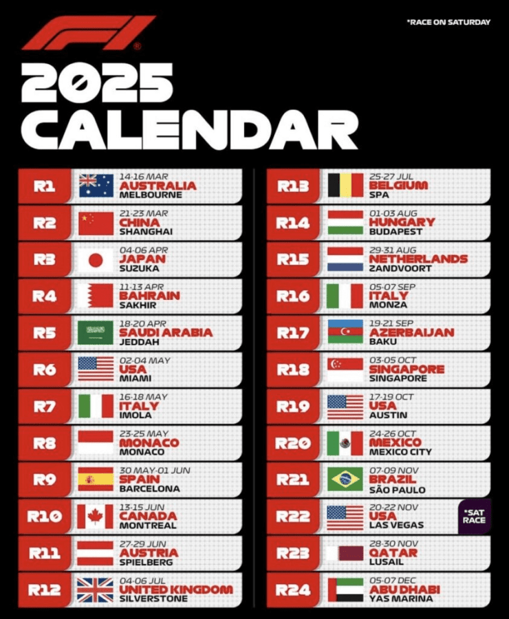 Il 2025 segnerà un ritorno importante per il campionato di Formula 1, con l'apertura della stagione in Australia per la prima volta dopo cinque anni. La conferma di questa decisione è giunta da parte della Formula One Management e della FIA, che hanno annunciato il calendario della prossima stagione in anticipo rispetto al solito.
