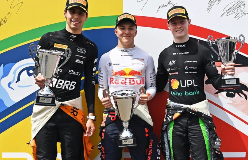 I top e flop del weekend di F2 in Emilia Romagna