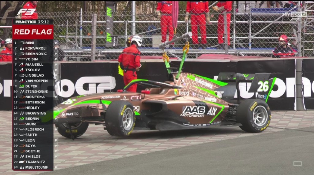 Gabriele Minì ha chiuso in testa l’unica sessione di prove libere dedicata alla Formula 3 a Montecarlo. Alle sue spalle Fornaroli e Beganovic.