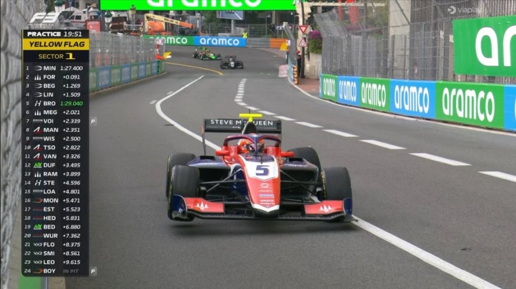 Gabriele Minì ha chiuso in testa l’unica sessione di prove libere dedicata alla Formula 3 a Montecarlo. Alle sue spalle Fornaroli e Beganovic.