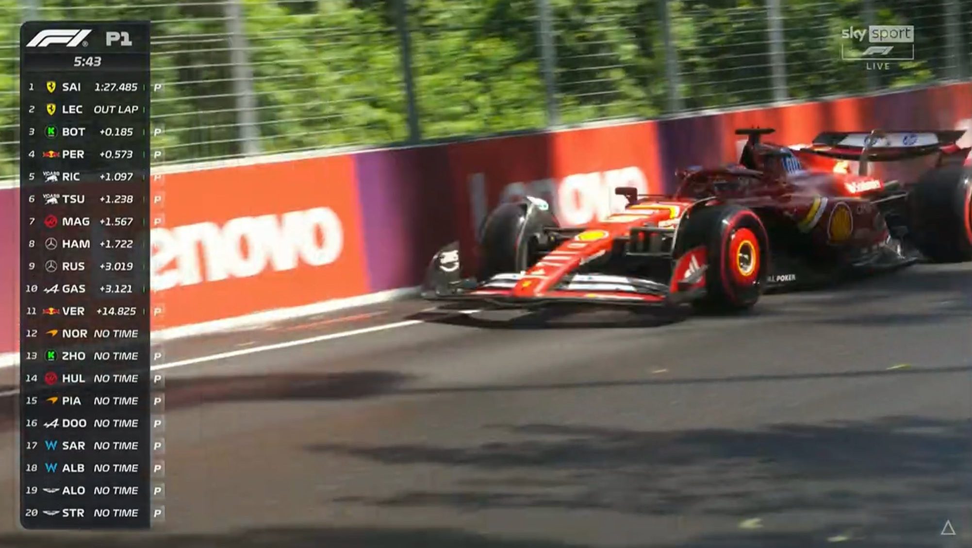 FP1 Ci siamo la Formula 1 torna a Montréal, la pioggia è stata la principale protagonista fino a pochi minuti fa. Segui con noi la diretta live!