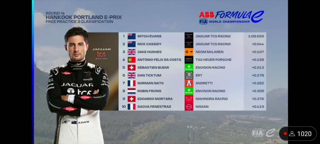 FP3