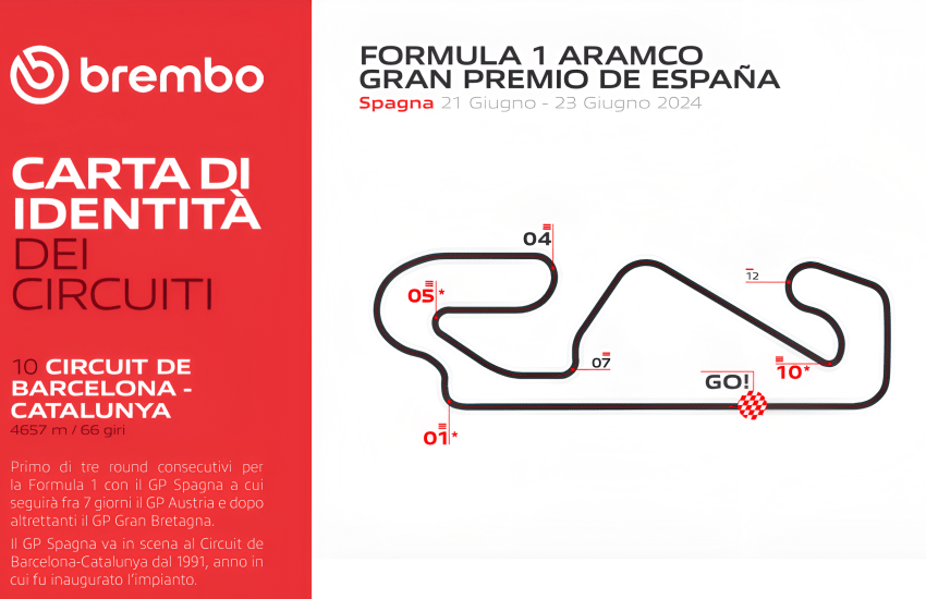 copertina brembo barcellona