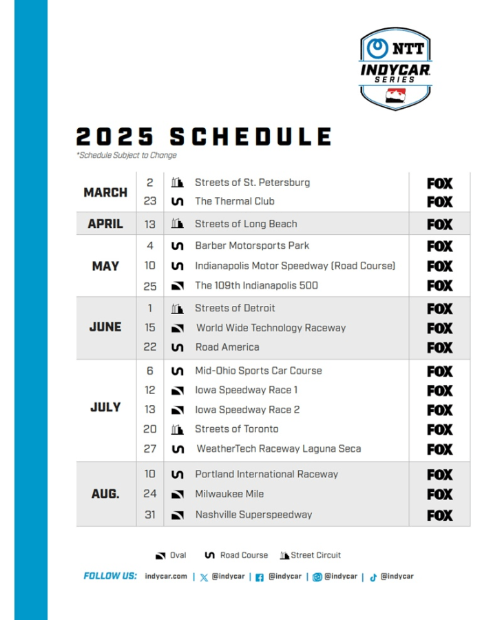 Calendario Indycar 2025