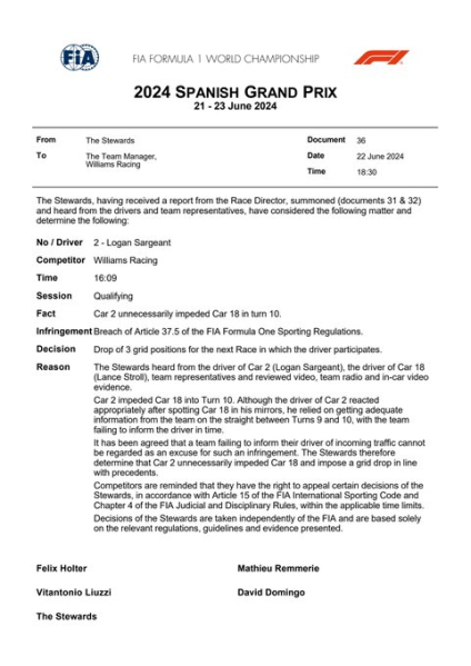 Logan Sargeant, pilota del team Williams, è stato penalizzato con una retrocessione di tre posizioni in griglia per il Gran Premio di Spagna. La decisione è stata presa dopo che l'americano ha ostacolato Lance Stroll durante le qualifiche.