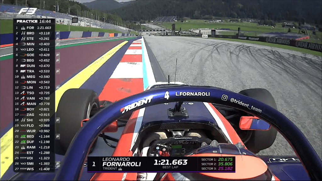 Charlie Wurz è il più veloce al termine dell'unica sessione di prove libere del GP d'Austria per la F3. Alle sue spalle due Trident, con Santiago Ramos che precede il leader del campionato Leonardo Fornaroli.