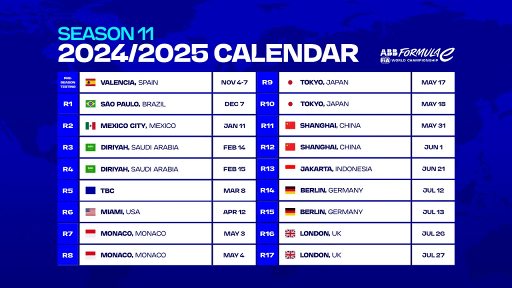 Il calendario della Season 11, completamente rivoluzionato
