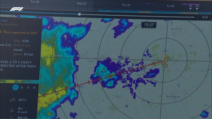 radar meteo silverstone