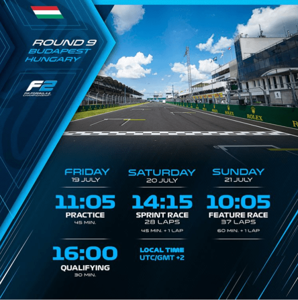 6 appuntamenti al termine ed ancora tutto da decidere: dopo le emozioni di Silverstone tappa all'Hungaroring per prendersi scena e leadership della classifica | EP. 9