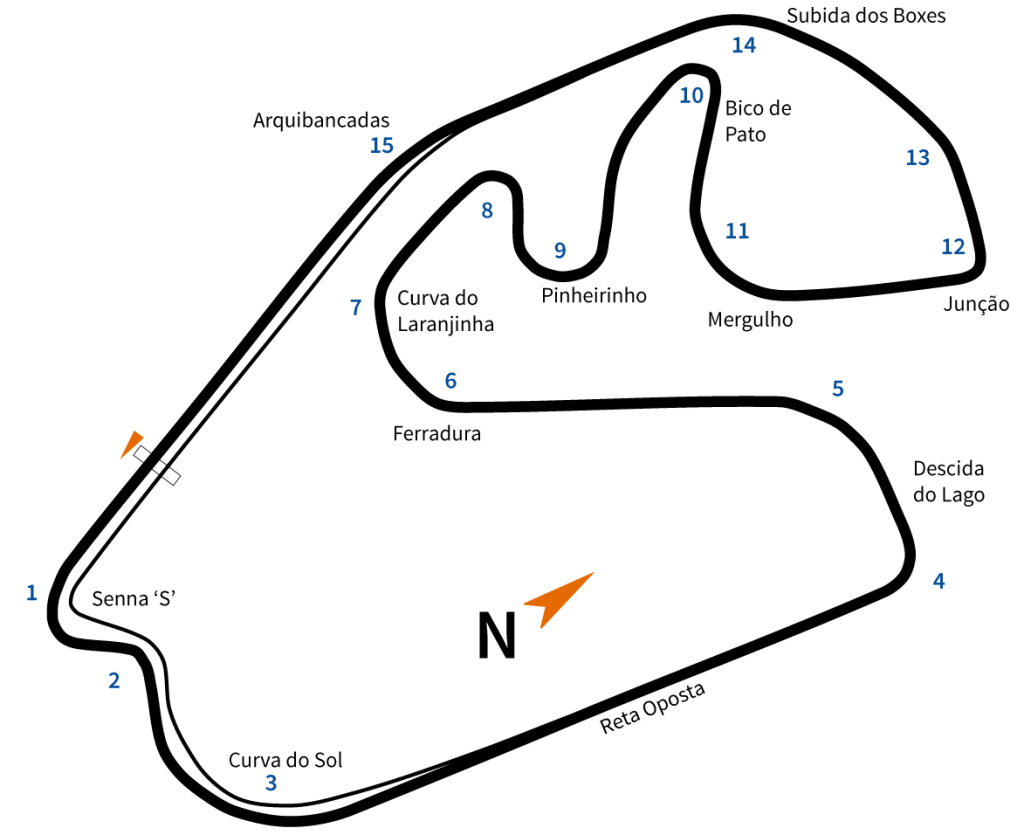 Si ritorna in pista con il WEC. Questa volta si correrà la 6h di San Paolo. Andiamo a vedere il BoP e tutto quello che c'è da sapere