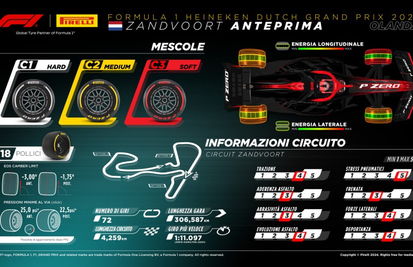 1920 15 nl24 preview it
