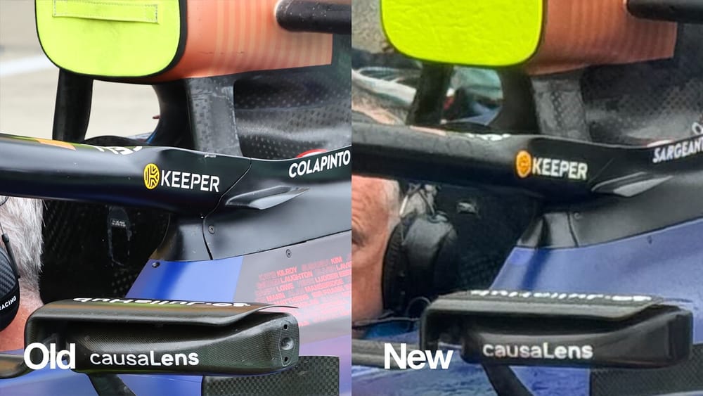 Williams aggiornamenti